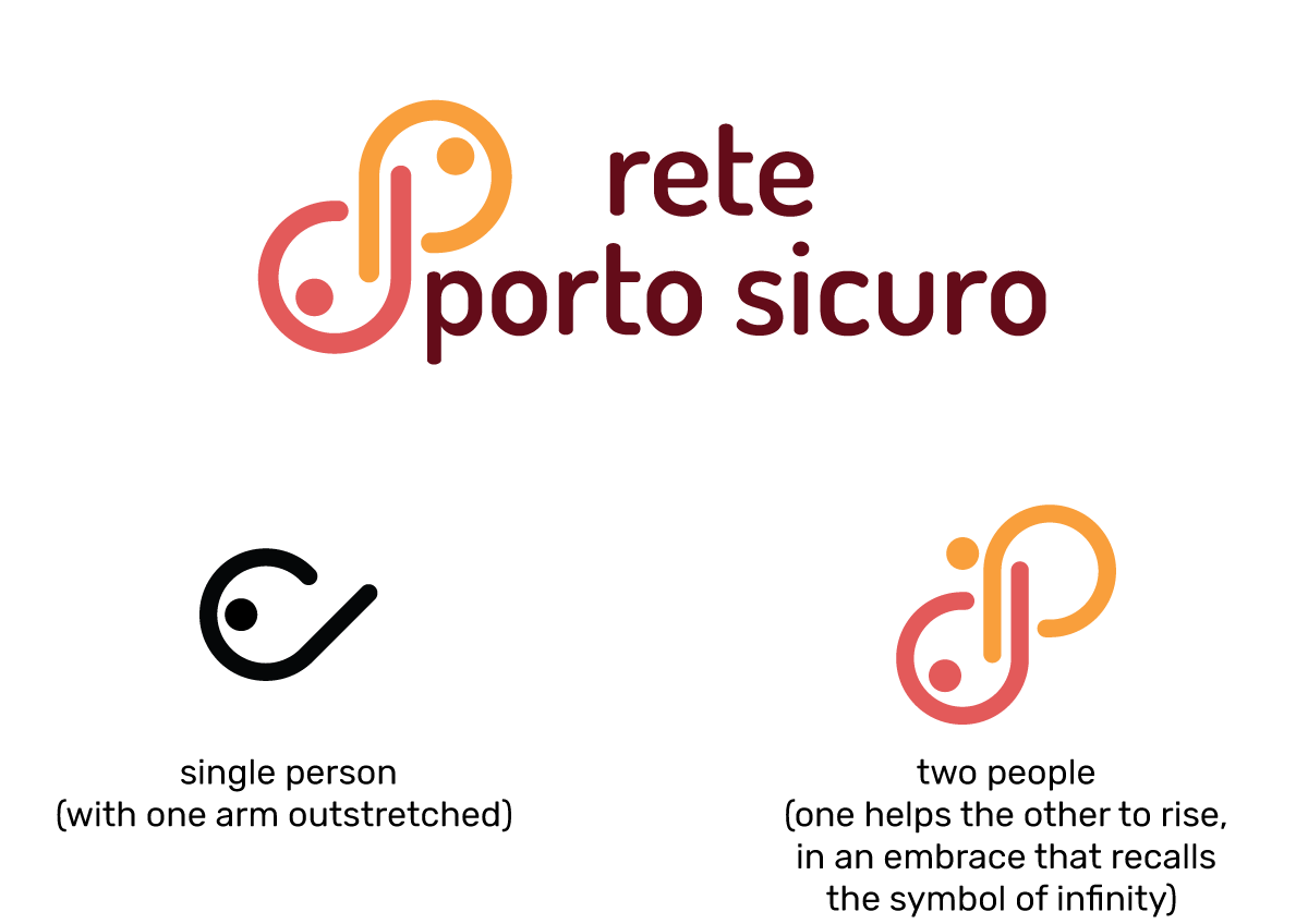 Fabio Pedaletti: Rete Porto Sicuro - rejected logo proposal